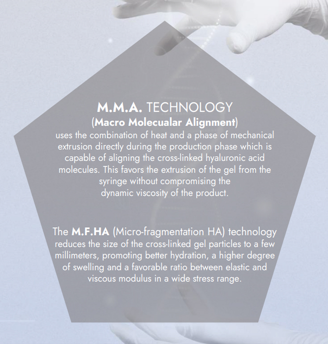OUR SPECIAL
TECHNOLOGIES